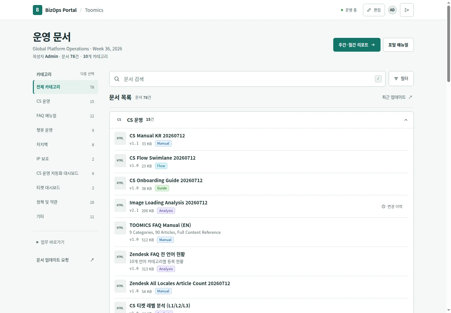 BizOps Portal의 카테고리와 운영 문서 목록