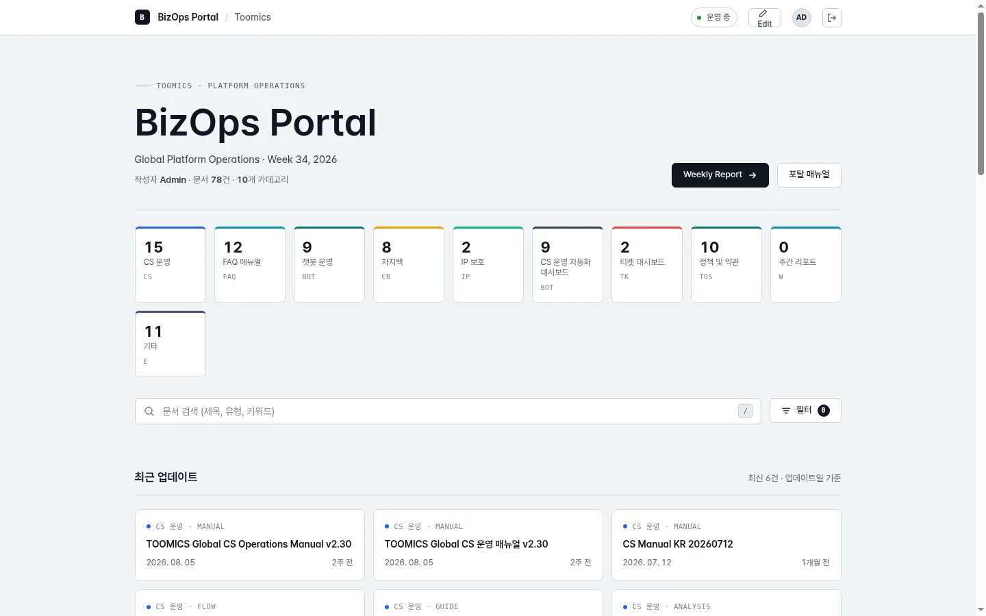 10개 카테고리와 78개 문서를 담은 BizOps Portal