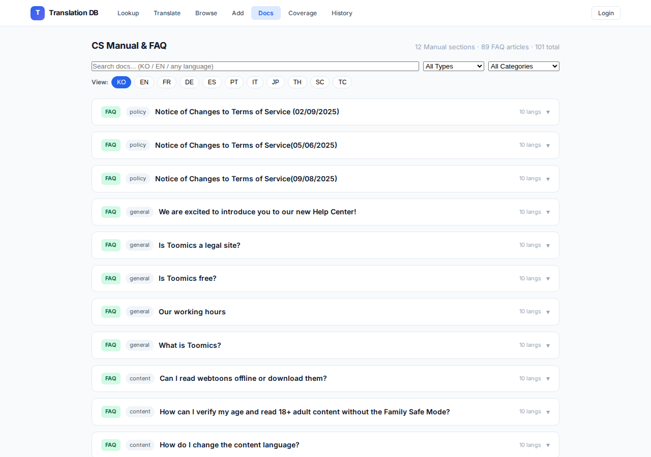 CS Manual & FAQ Docs